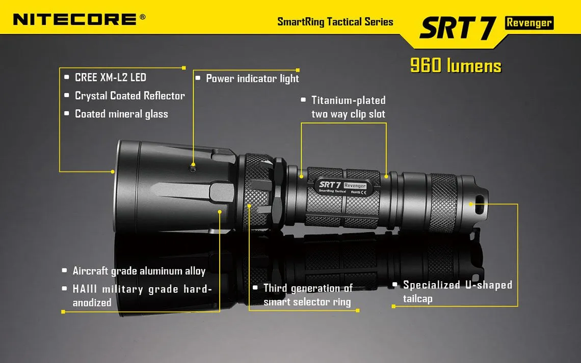 NiteCore SRT7