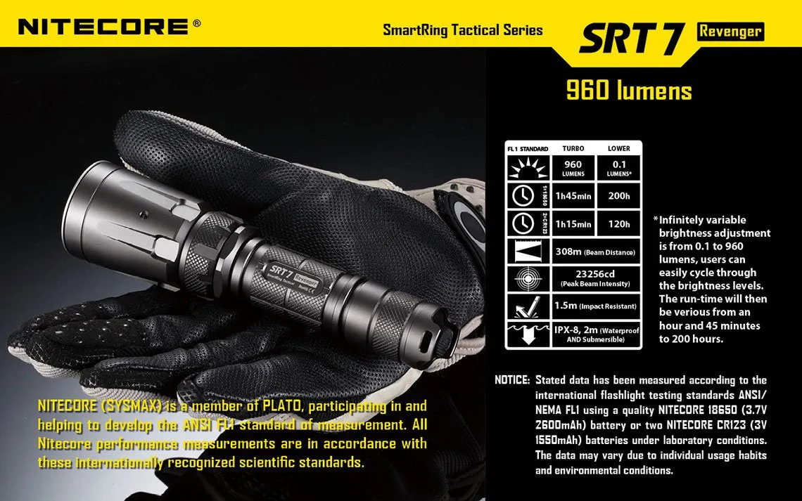 NiteCore SRT7