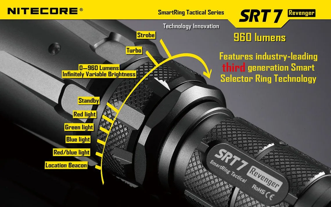 NiteCore SRT7