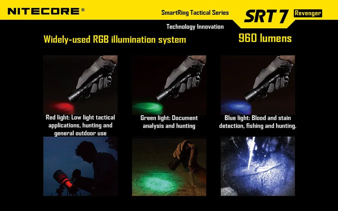 NiteCore SRT7